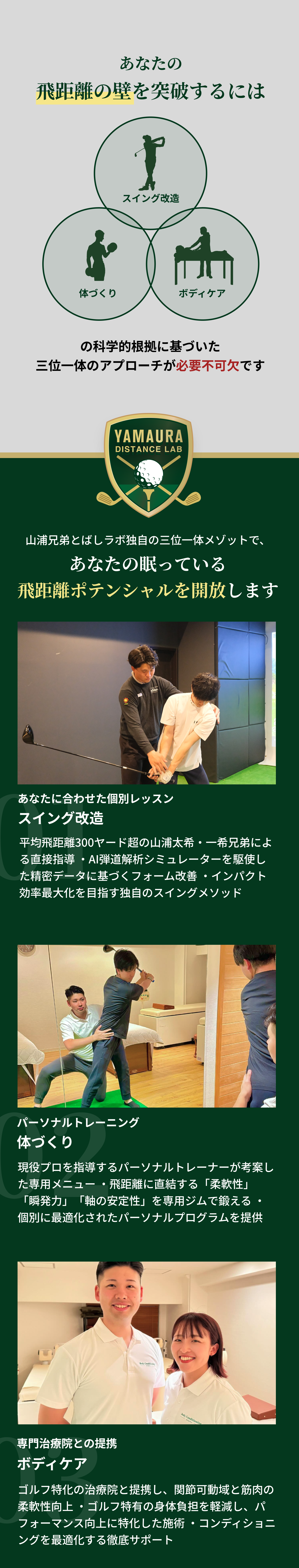 飛距離ポテンシャルを開放 SP